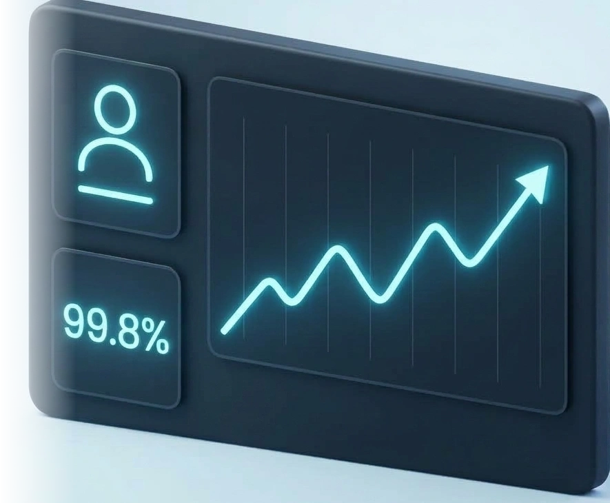 Emplyr Workforce Operations 3D Dashboard